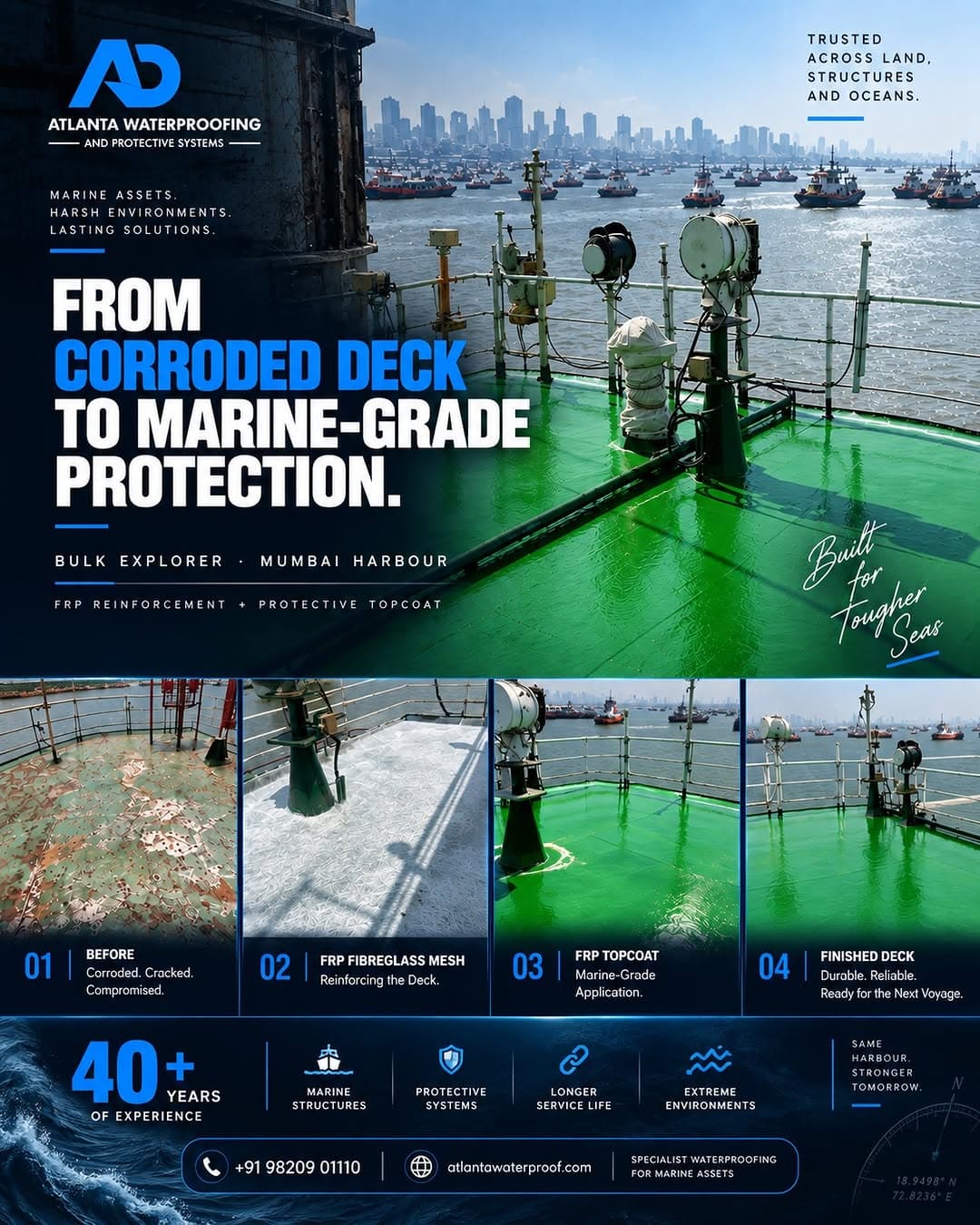 Before-and-after graphic of the Bulk Explorer ship deck at Mumbai Harbour: corroded deck, FRP fibreglass mesh, FRP topcoat and the finished deck.